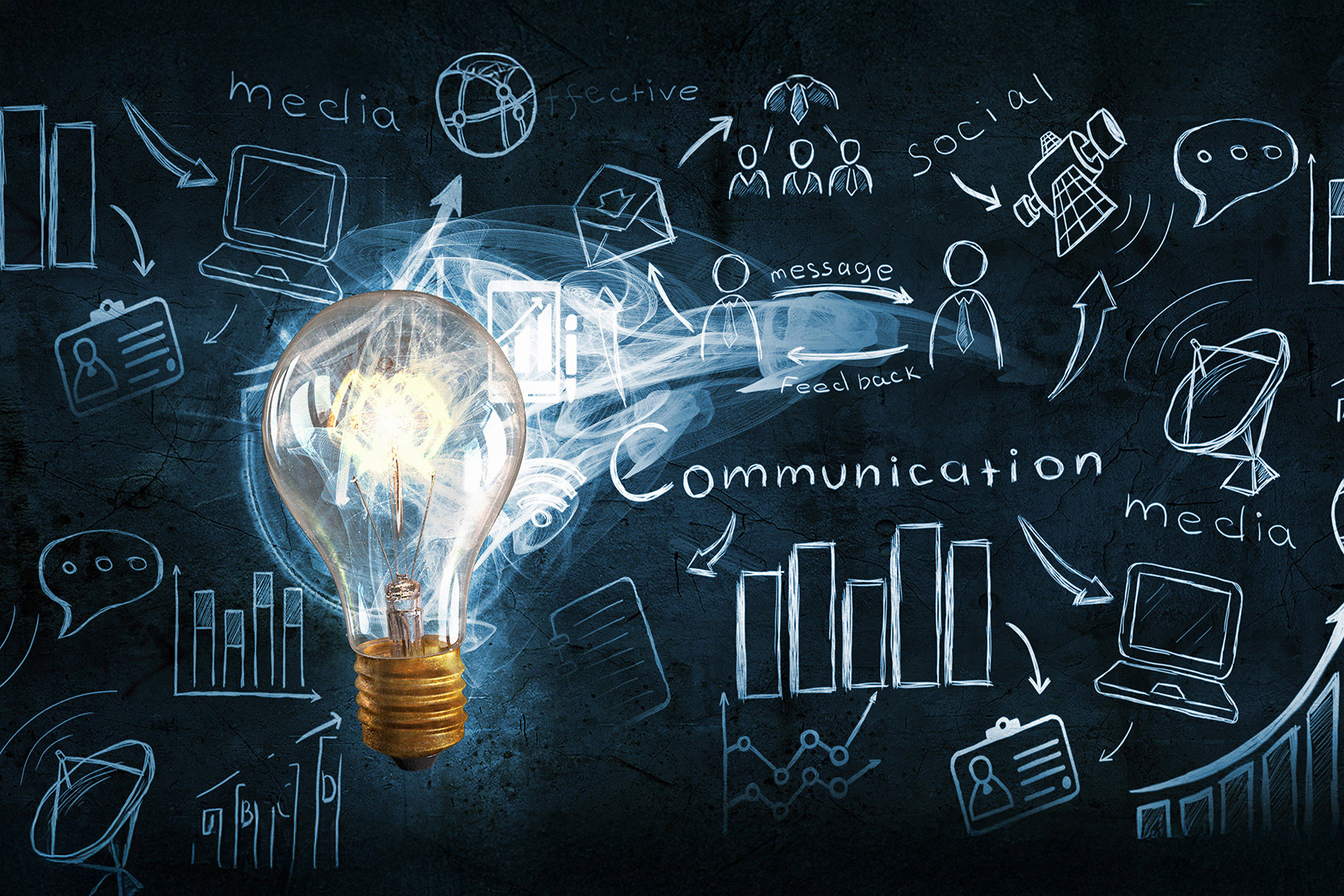 A central light bulb is surrounded by hand-drawn icons and symbols representing communication, media, and technology. These include bar graphs, computer screens, connected people, satellite dishes, speech bubbles, and directional arrows. Prominent words include 'Communication', 'media', 'social', 'message', and 'feedback